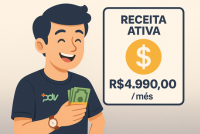 Ganhos
