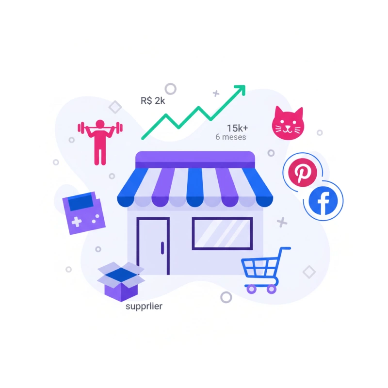 RENDA VERDADEIRA #2/10: E-commerce em Nicho - Ganhe R$ 2k-15k+/mês em 2026