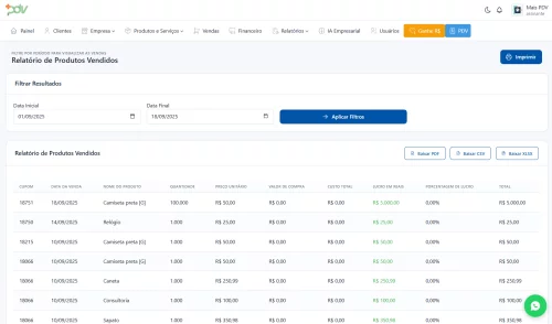 Relatório de Produtos